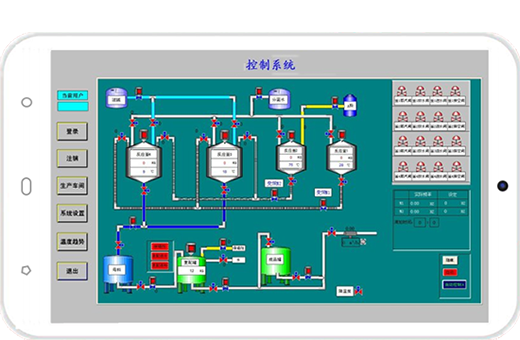 4GPLC與手機APP組態(tài)軟件組網示意圖