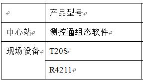 電力監(jiān)測(cè)產(chǎn)品配置.jpg