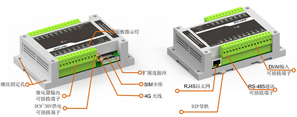 4G-PLC外觀圖