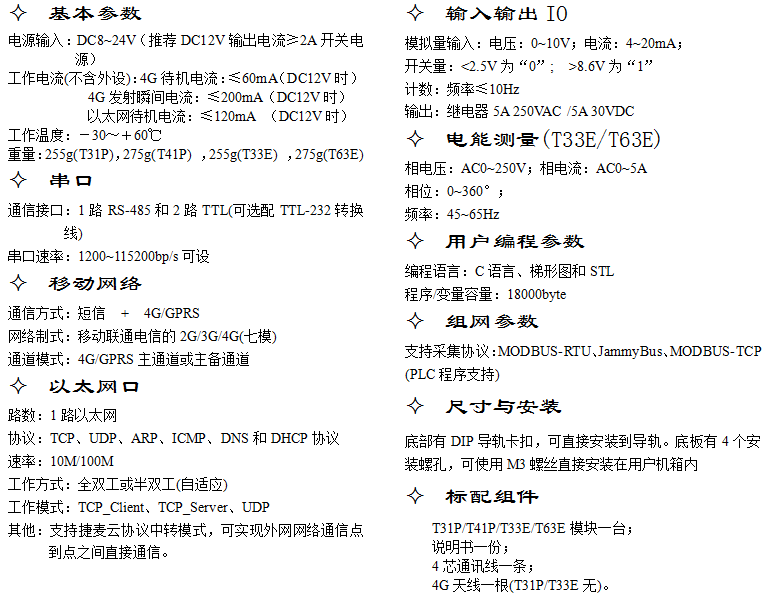 測控通4GPLC做主站的系統(tǒng)架構(gòu)圖