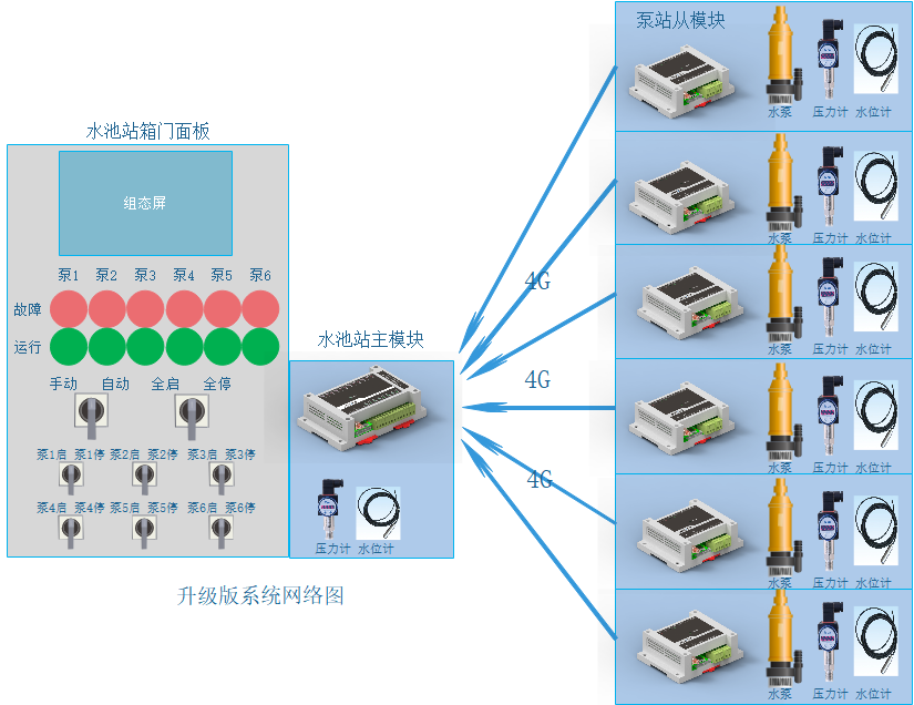 M1600圖1